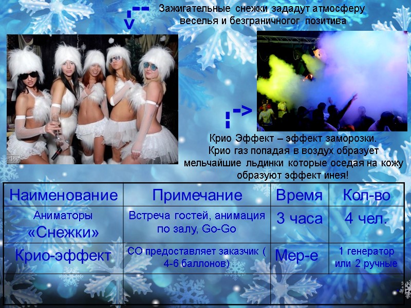 Крио Эффект – эффект заморозки.  Крио газ попадая в воздух образует  мельчайшие